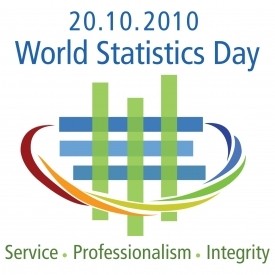 20 жовтня 2010 року вперше було відзначено Всесвітній день статистики. фото: asub.ax